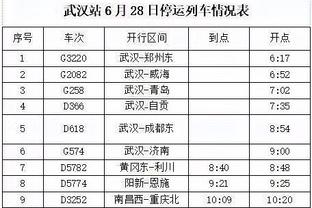 有梦你就来？本赛季对手面对山西时创下的纪录 多人砍生涯最高分